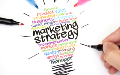 The Best Ecommerce Marketing Strategies